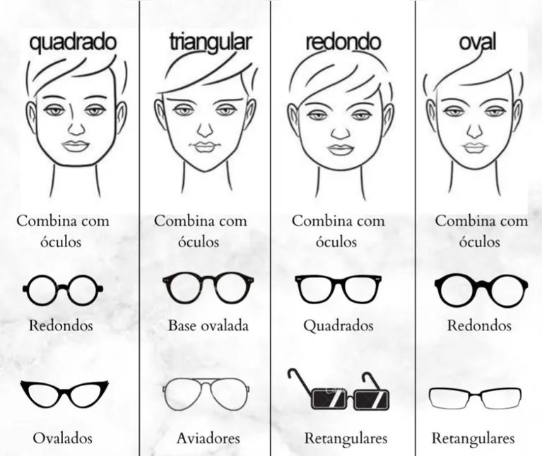5 modelos de óculos que serão tendência em 2026