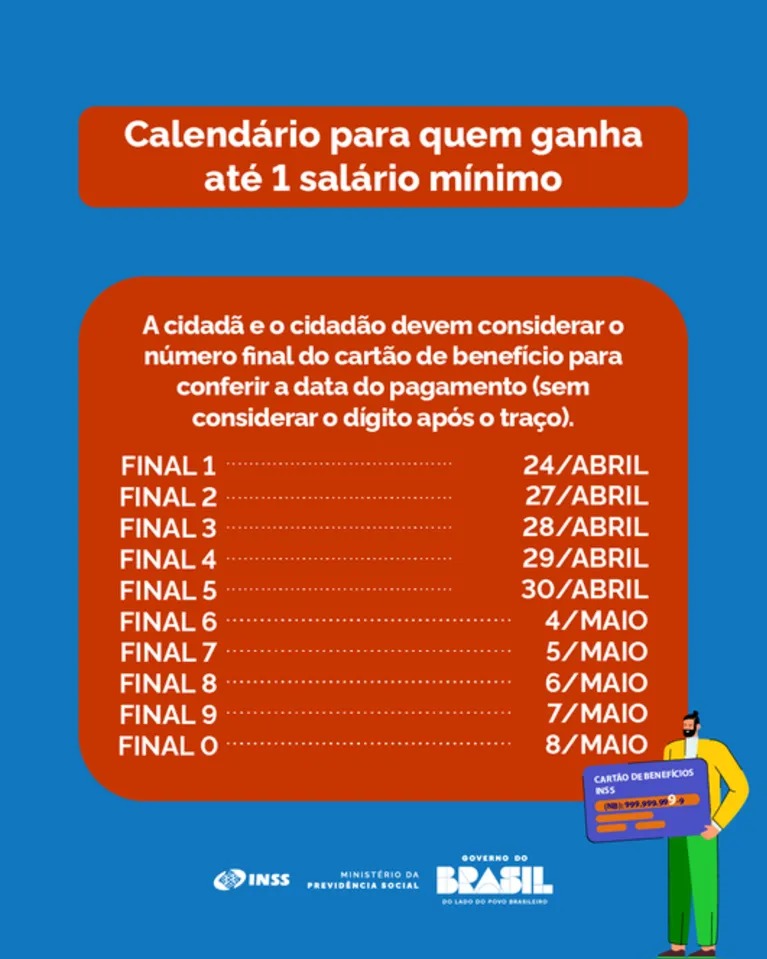 INSS inicia pagamentos de abril nesta sexta (24) e libera 13º 