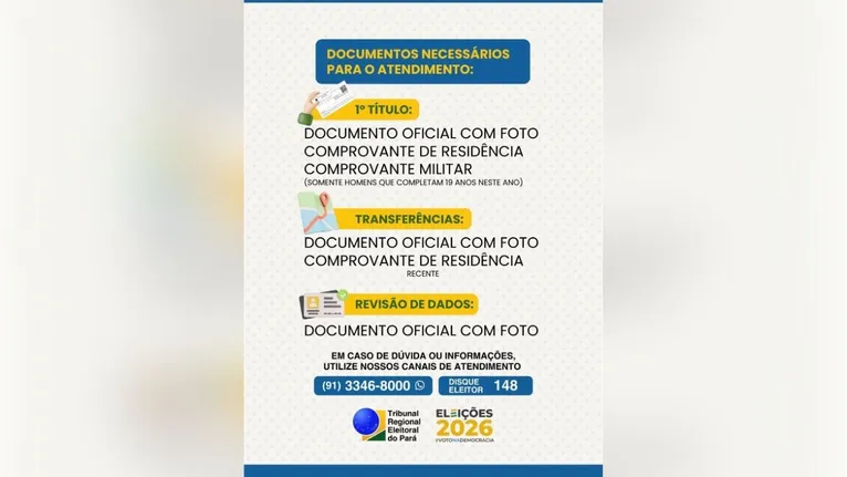 Para garantir o atendimento, o eleitor deve estar atento à documentação obrigatória