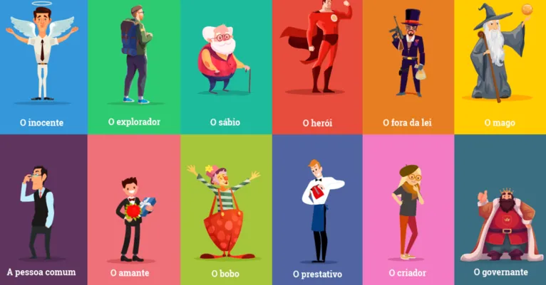 Os signos do zodíaco e seus arquétipos revelam diferentes camadas da personalidade além do tradicional signo solar.