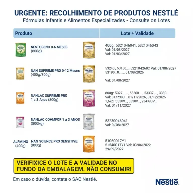 Lista com os produtos Nestlé e lotes proibidos pela Anvisa.