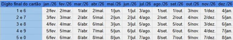 Confira calendário de pagamentos do INSS para 2026