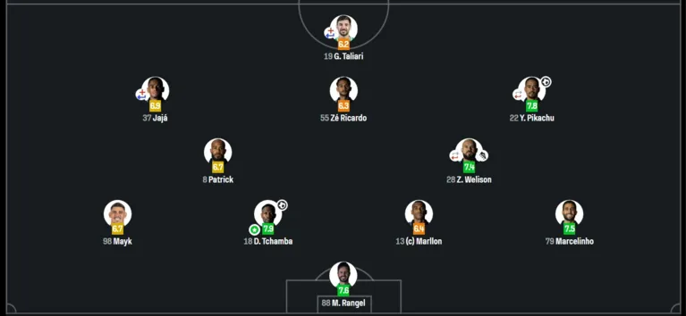 Azulinos construíram grande vantagem
