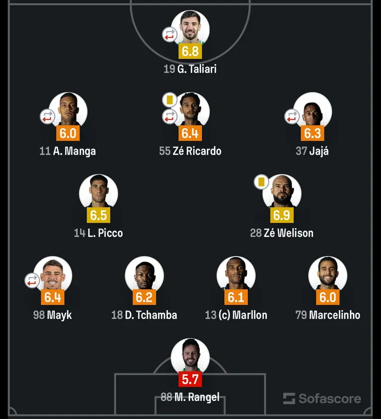 Azulinos não conseguiram ir bem na Vila