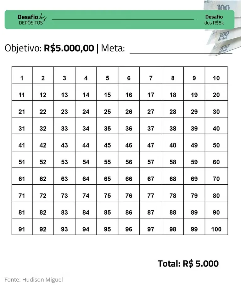 Técnica das tabelas conquista quem quer sair do aperto