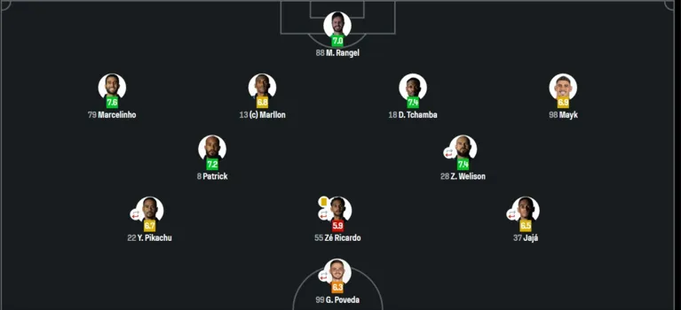 Leão precisa fazer o coletivo funcionar