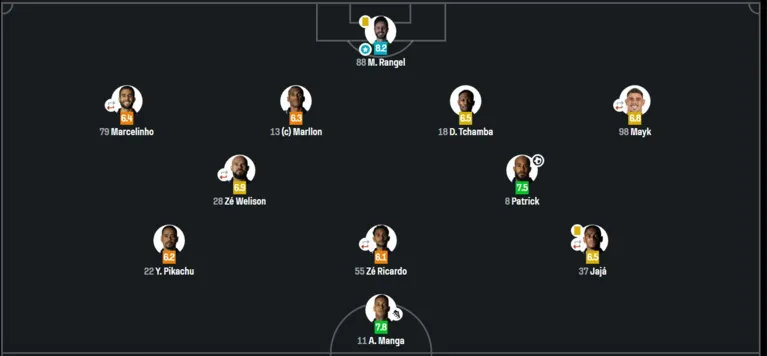 Gostou do Leão em campo?