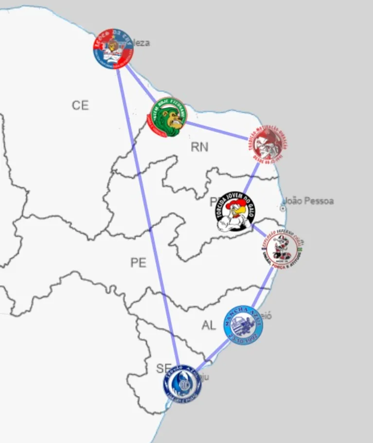 Paysandu x Santa Cruz: o contexto por trás da segurança