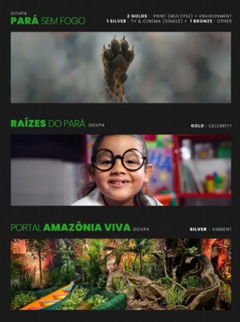 Gamma Comunicação conquista seis prêmios em evento internacional