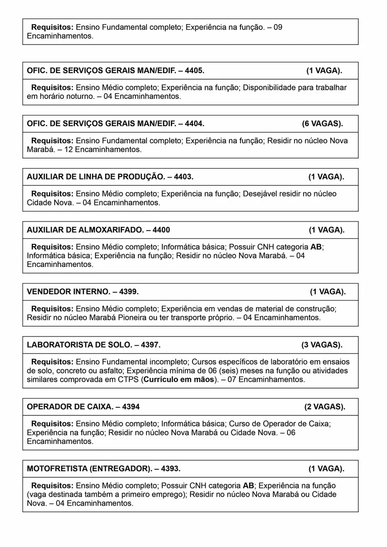 Sine Marabá oferece 167 novas vagas de emprego nesta segunda