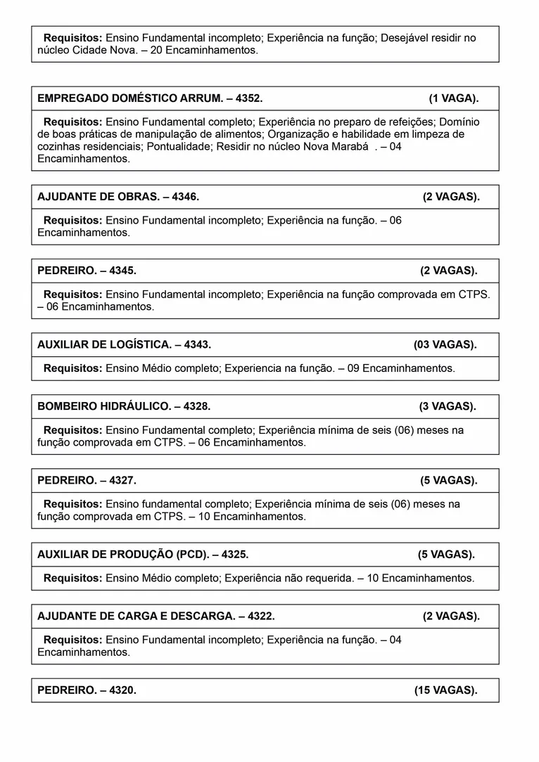 Sine Marabá oferece 167 novas vagas de emprego nesta segunda