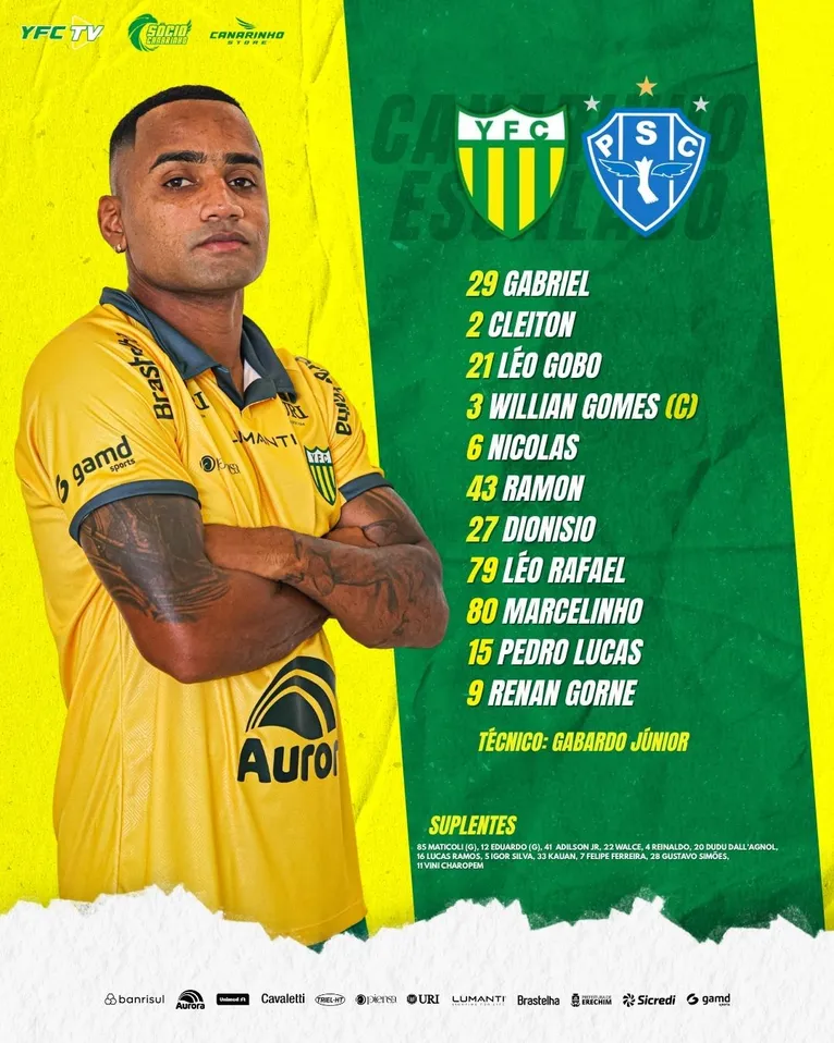 Paysandu perde para o Ypiranga e volta a pecar nas finalizações