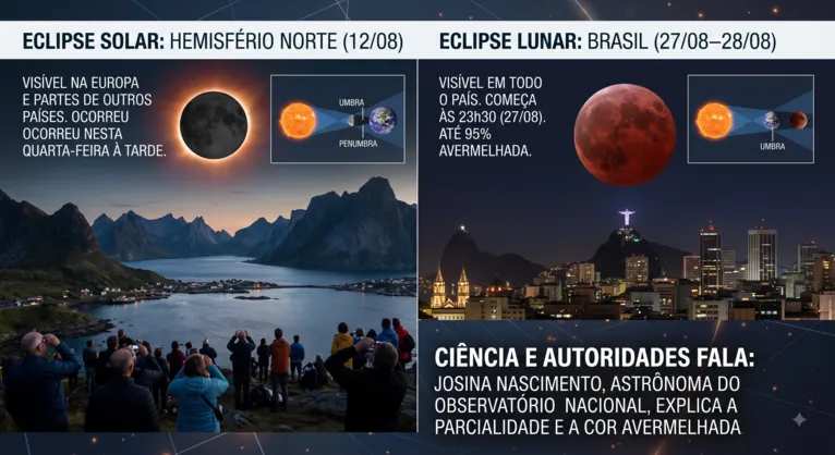 As explicações científicas sobre a dinâmica dos eclipses fundamentam-se no comportamento da iluminação solar sobre a Terra