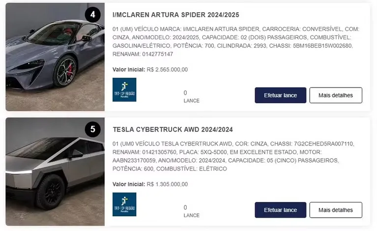 Veículos de luxo de Hytalo Santos serão leiloados neste mês; confira
