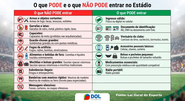 Veja o que pode e o que não pode levar para estádio de futebol