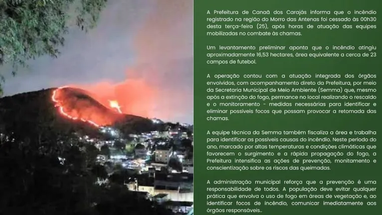 Chamas destruíram cerca de 16,53 hectares no Morro das Antenas e no bairro Residencial Canaã. Fogo foi controlado após oito horas de atuação de brigadas