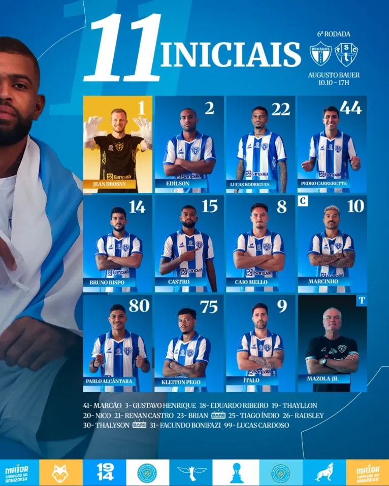 Jogo suspenso: Brusque 0 x 1 Paysandu