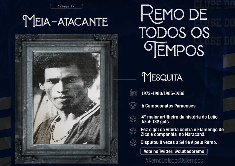 Mesquita: "Aquele time do Remo fez história”, sobre vencer o Flamengo