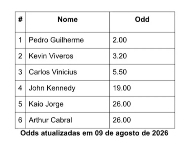 O que esperar do segundo semestre esportivo mais disputado do ano