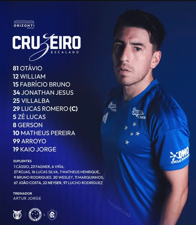 Acompanhe ao vivo: Cruzeiro 0 x 0 Clube do Remo