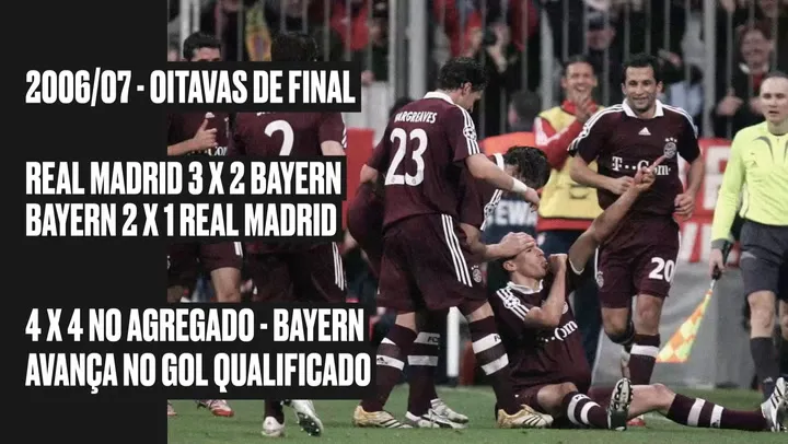 Imagem ilustrativa da notícia Os cinco últimos jogos entre Real Madrid e Bayern de Munique