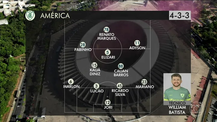 Imagem ilustrativa da notícia Rony marca, Atlético-MG goleia e fica perto do tetra mineiro